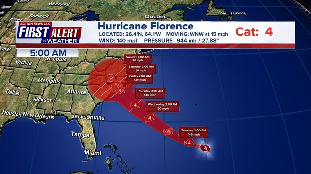 Hurricane Florence Path Track Takes Storm To North Carolina As Learn About Careers At Media Group