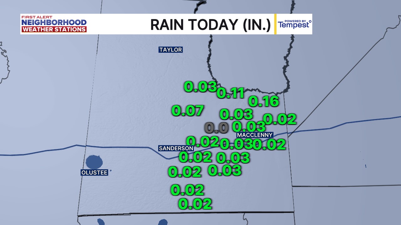 First Alert Neighborhood Weather Stations - Baker - Rain Today