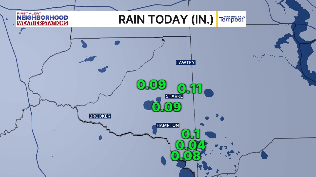 First Alert Neighborhood Weather Stations - Bradford - Rain Today