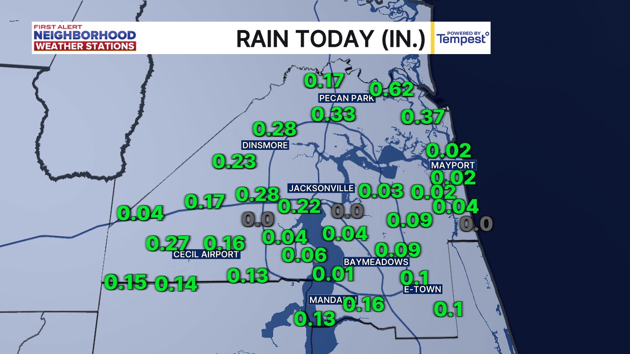 First Alert Neighborhood Weather Stations - Duval - Rain Today